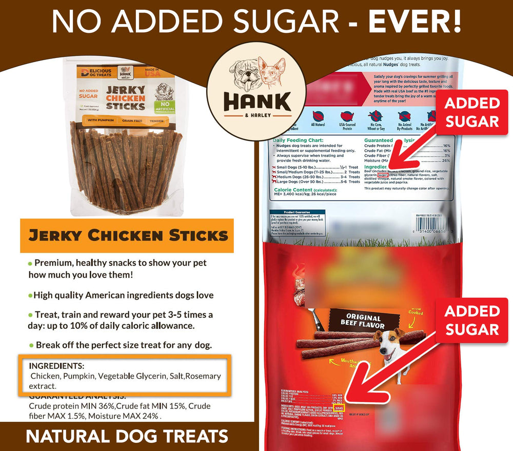 Friandises sans gluten Hank & Harley, idéales pour chiens sensibles.