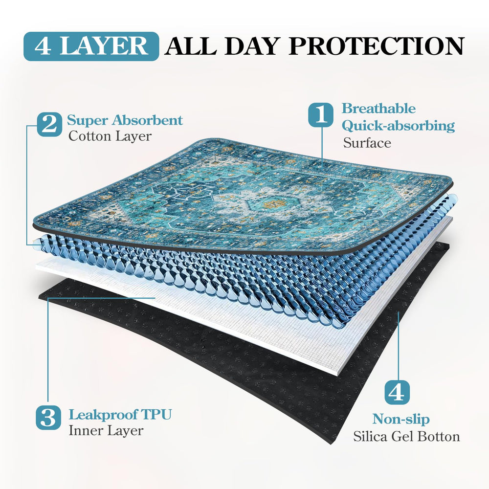 Lavable en machine HAOCOO bleu, durable après lavage.