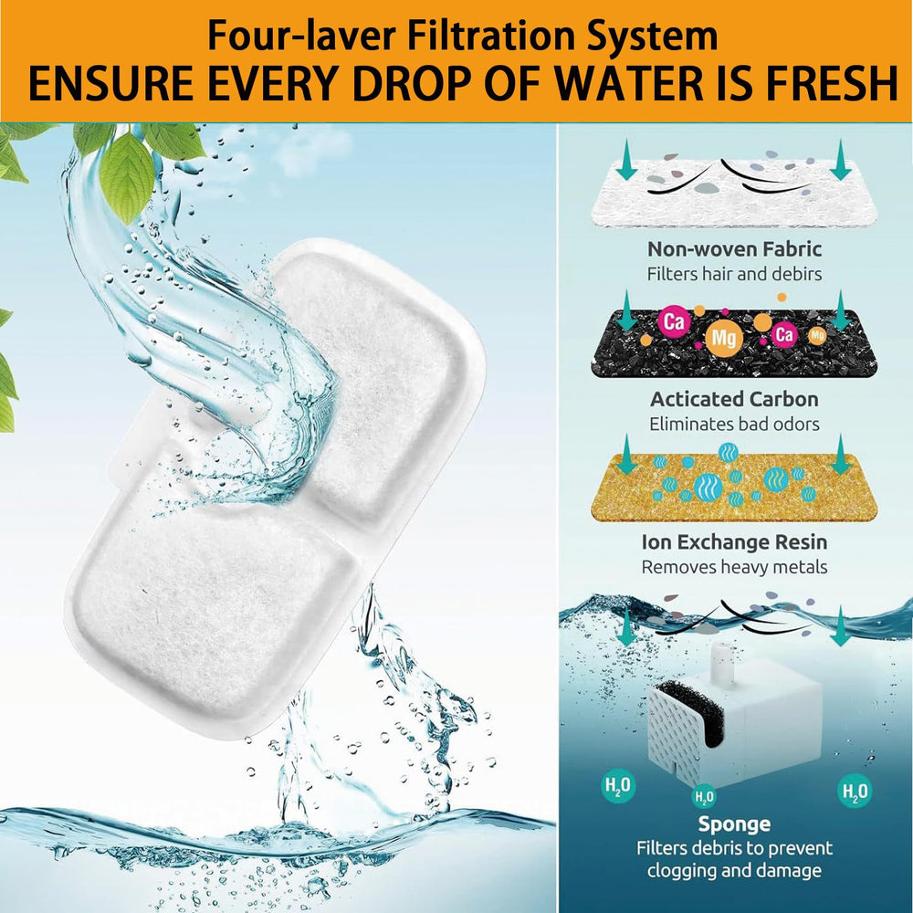 Haodlay filtration triple – adsorption d’odeurs et goût neutre pour eau agréable.