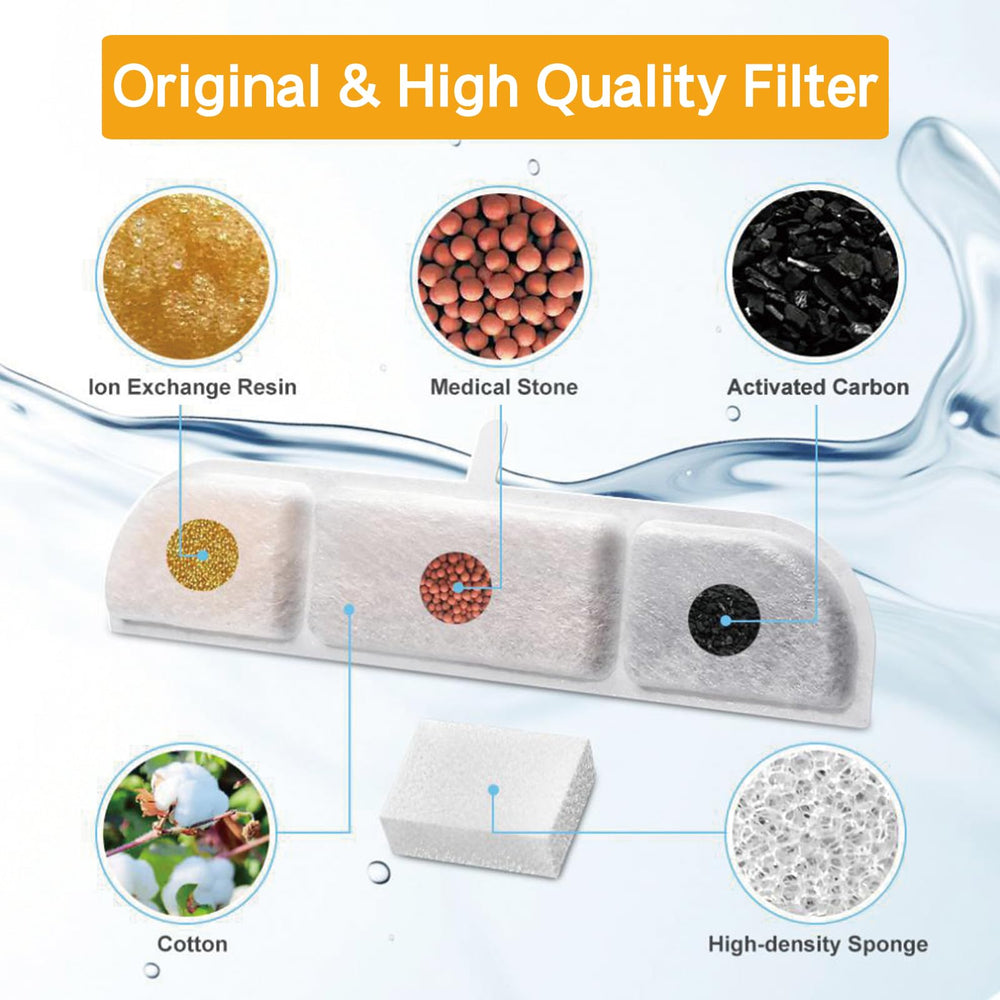 Haodlay pré-filtre éponge DownyPaws DPWFP6, première étape de filtration.