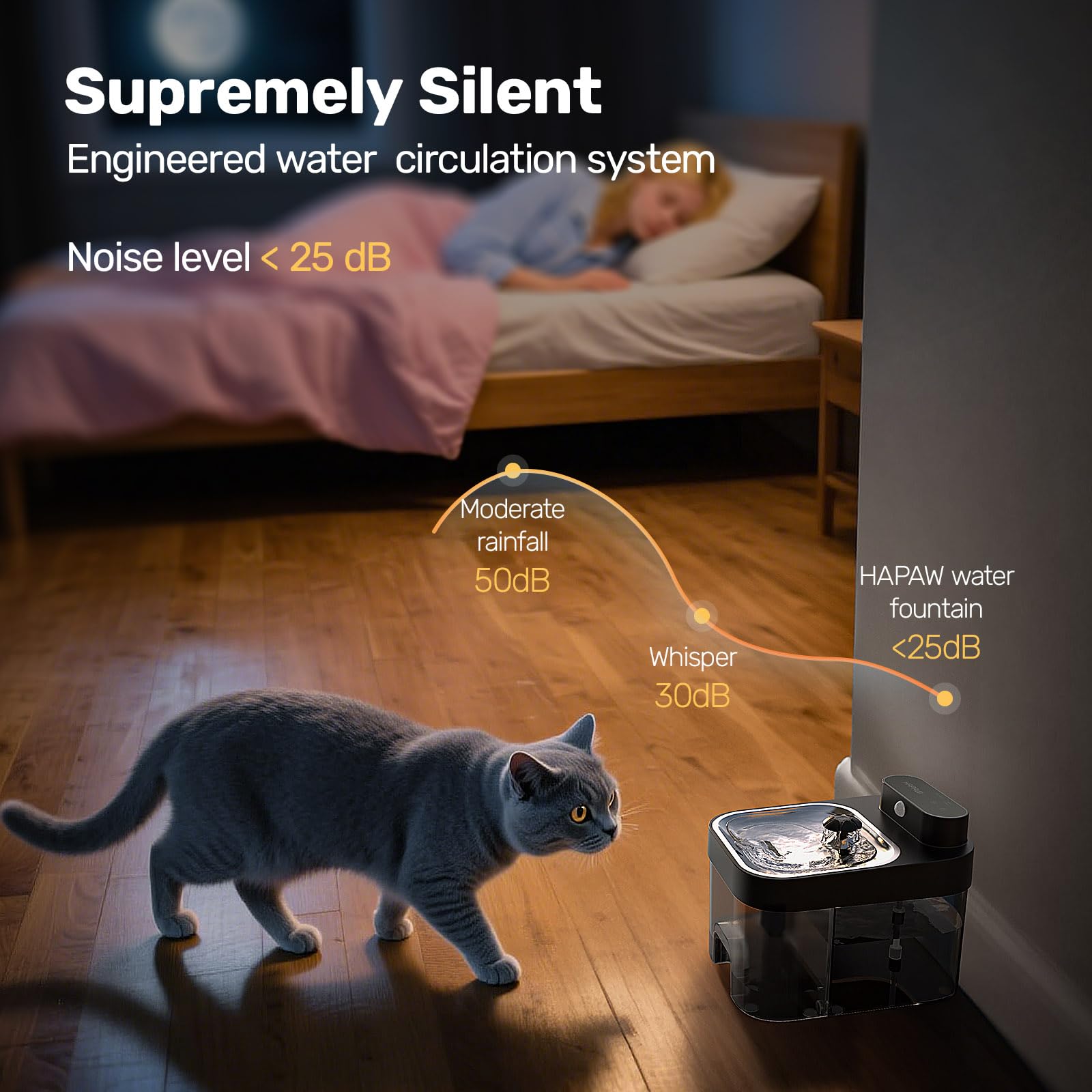 Fonctionnement silencieux de Hapaw à 20dB pour un lieu calme.