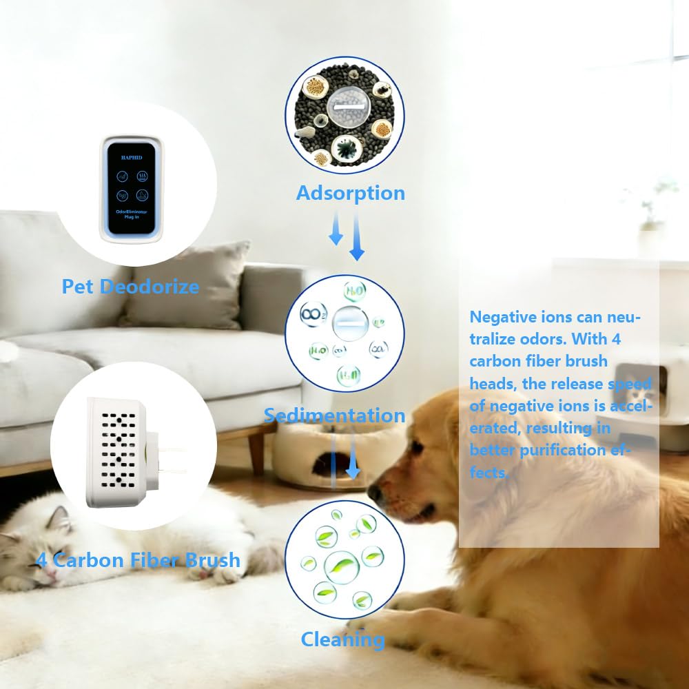 HAPHID désodorisant litière chat, plug-in automatique et utilisation sans effort.