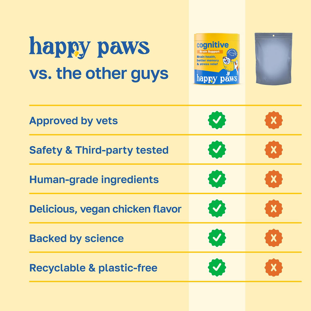 Happy Paws CoQ10 taurine spiruline, nutriments clés pour l'énergie du chien.