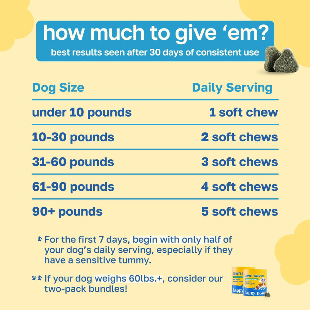 Happy Paws Lawn Saver: emballage pratique et informatif pour usage quotidien.