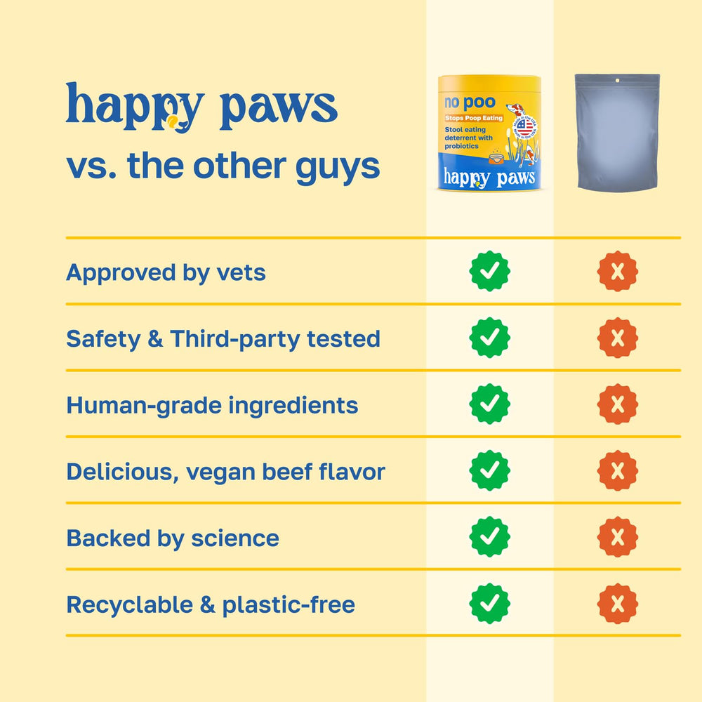Happy Paws No Poo Chews – citrouille et enzymes pour digestion douce
