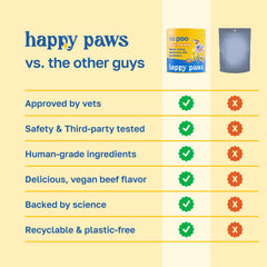 Happy Paws No Poo Chews – citrouille et enzymes pour digestion douce