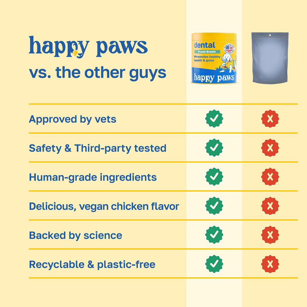 Happy Paws Scoot Stop ingrédients naturels, sans artificiels pour une nutrition claire.