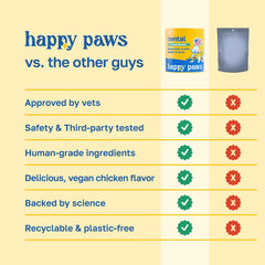 Happy Paws Scoot Stop ingrédients naturels, sans artificiels pour une nutrition claire.