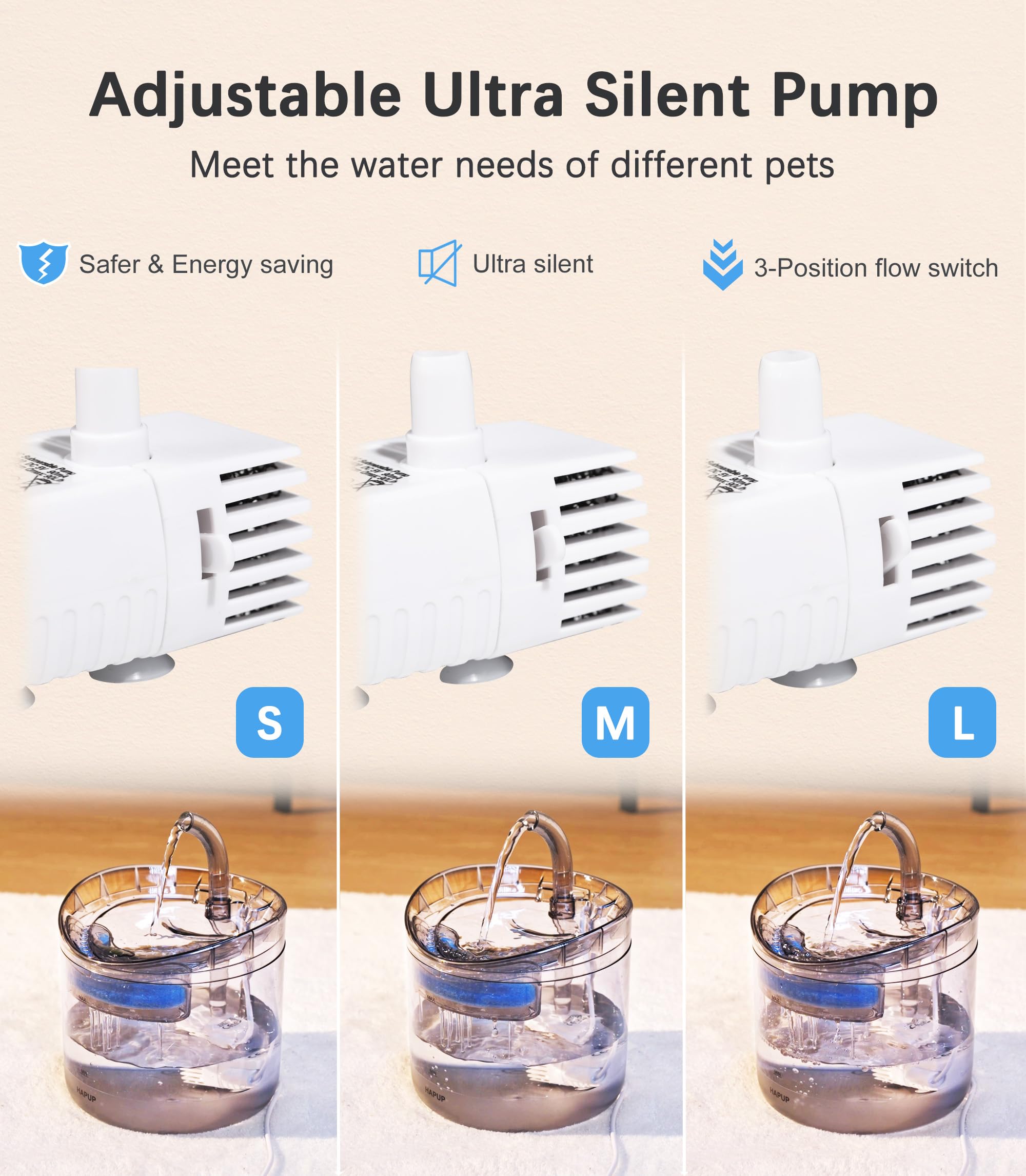 HAPUP fontaine-chat-pompe-reglable-silencieuse : pompe silencieuse et flux réglable.