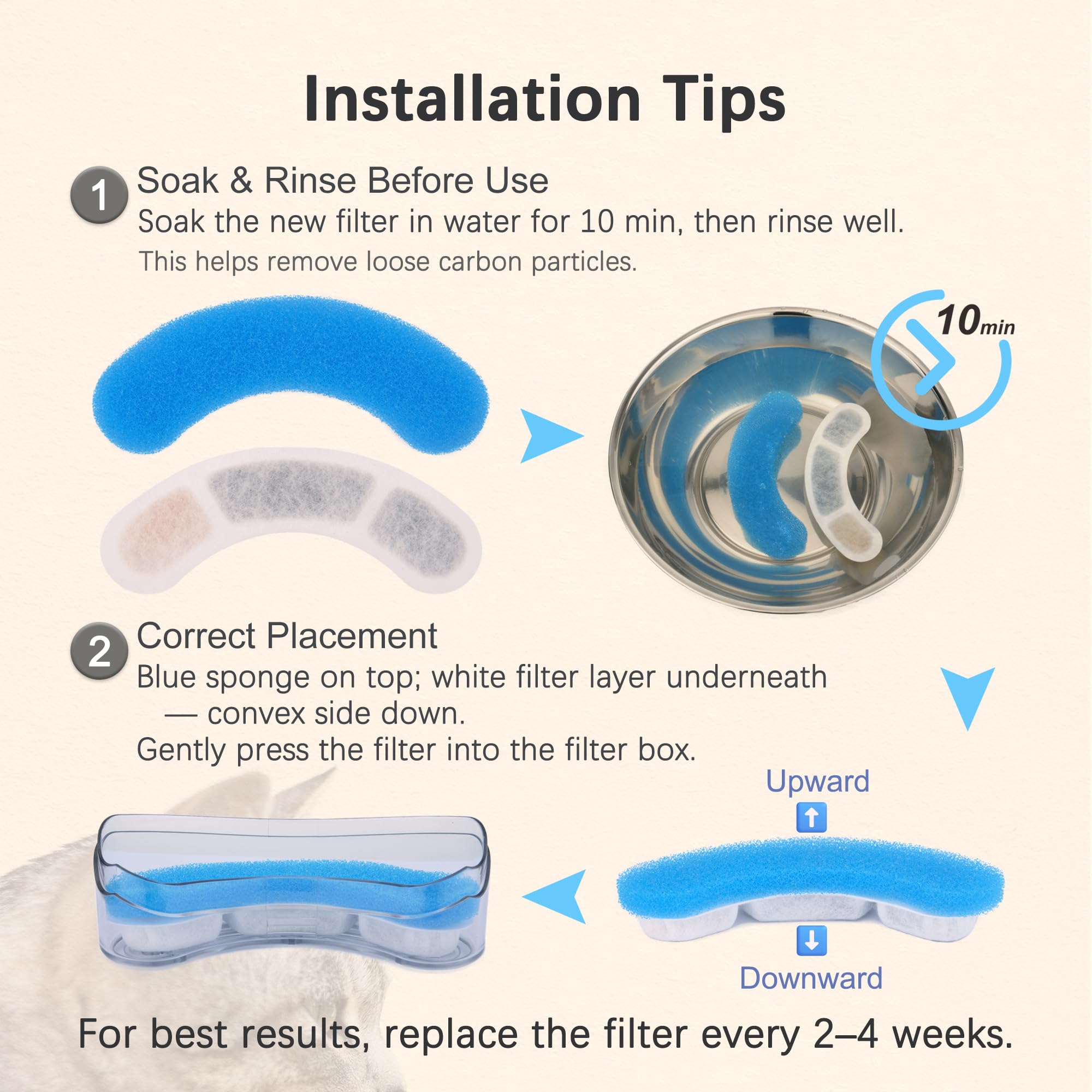 Pack de 6 filtres Hapup: remplacement pratique et économique.