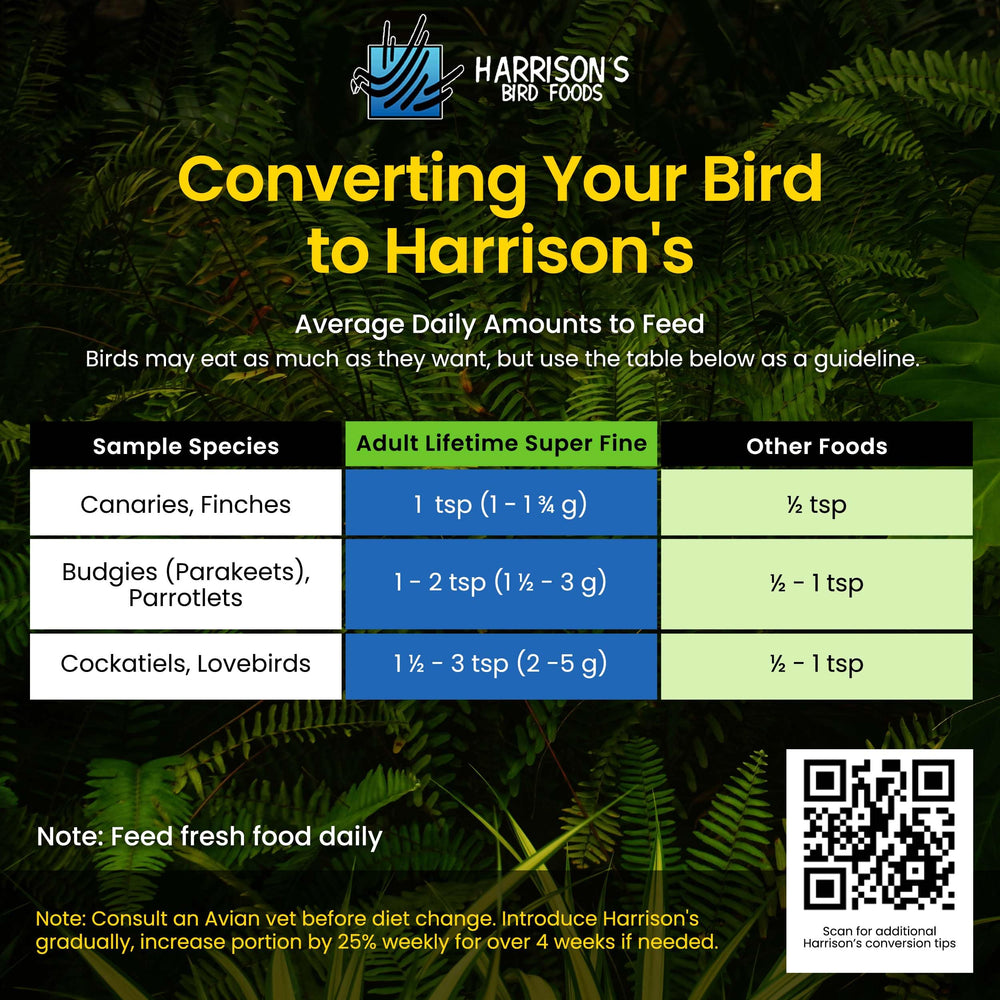 Harrison's Bird Foods – ingrédients certifiés bio pour une nutrition fiable.