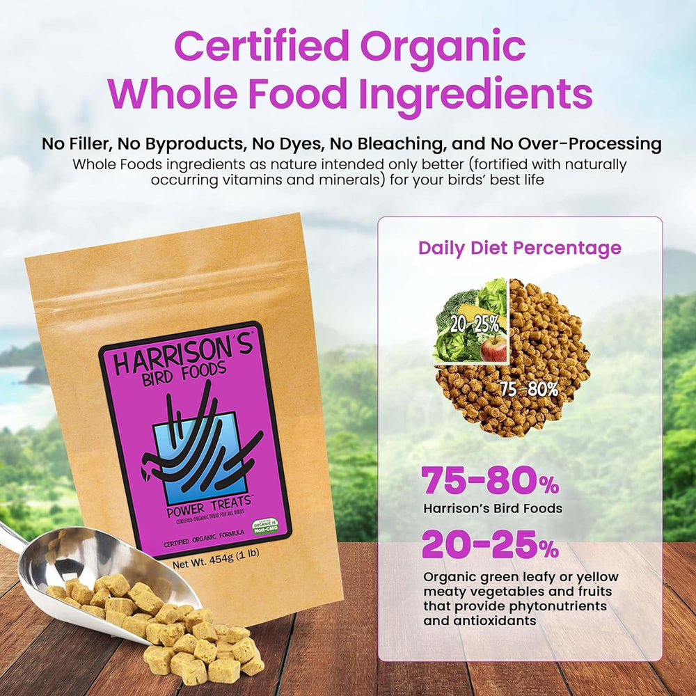 Harrison's Power Treats – transition d'alimentation facilitée par des aliments appétissants.