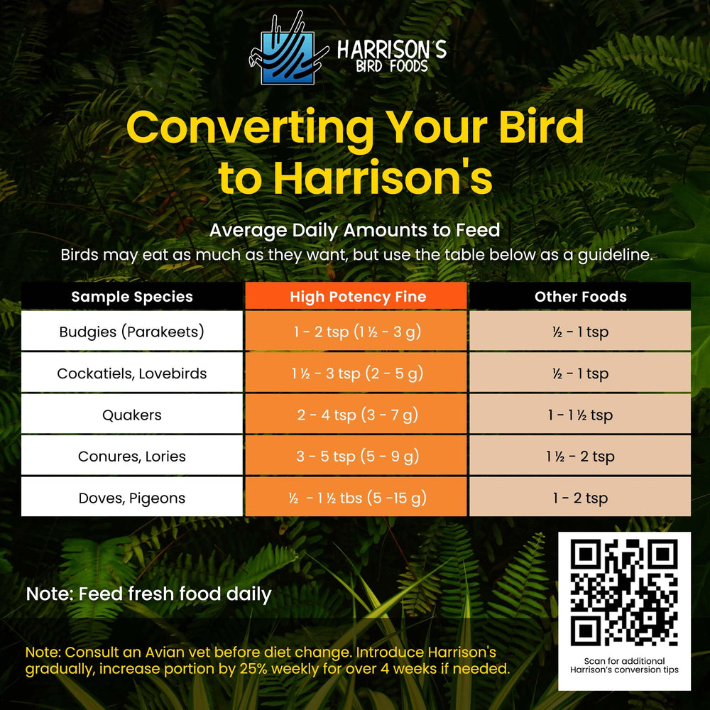 Harrison's Bird Foods garantit l'absence d'ingrédients toxiques et de pesticides.