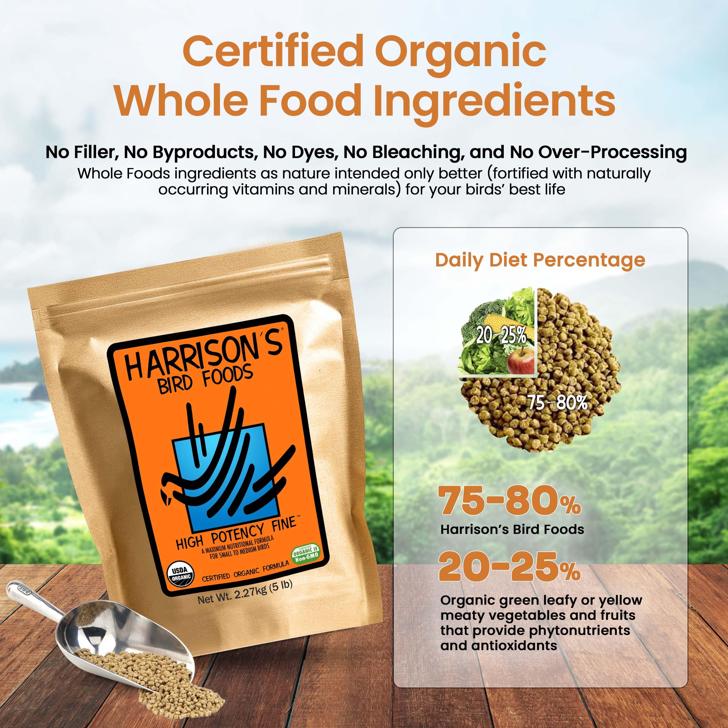 Harrison's Bird Foods indique une protéine brute minimale de 17,5%.