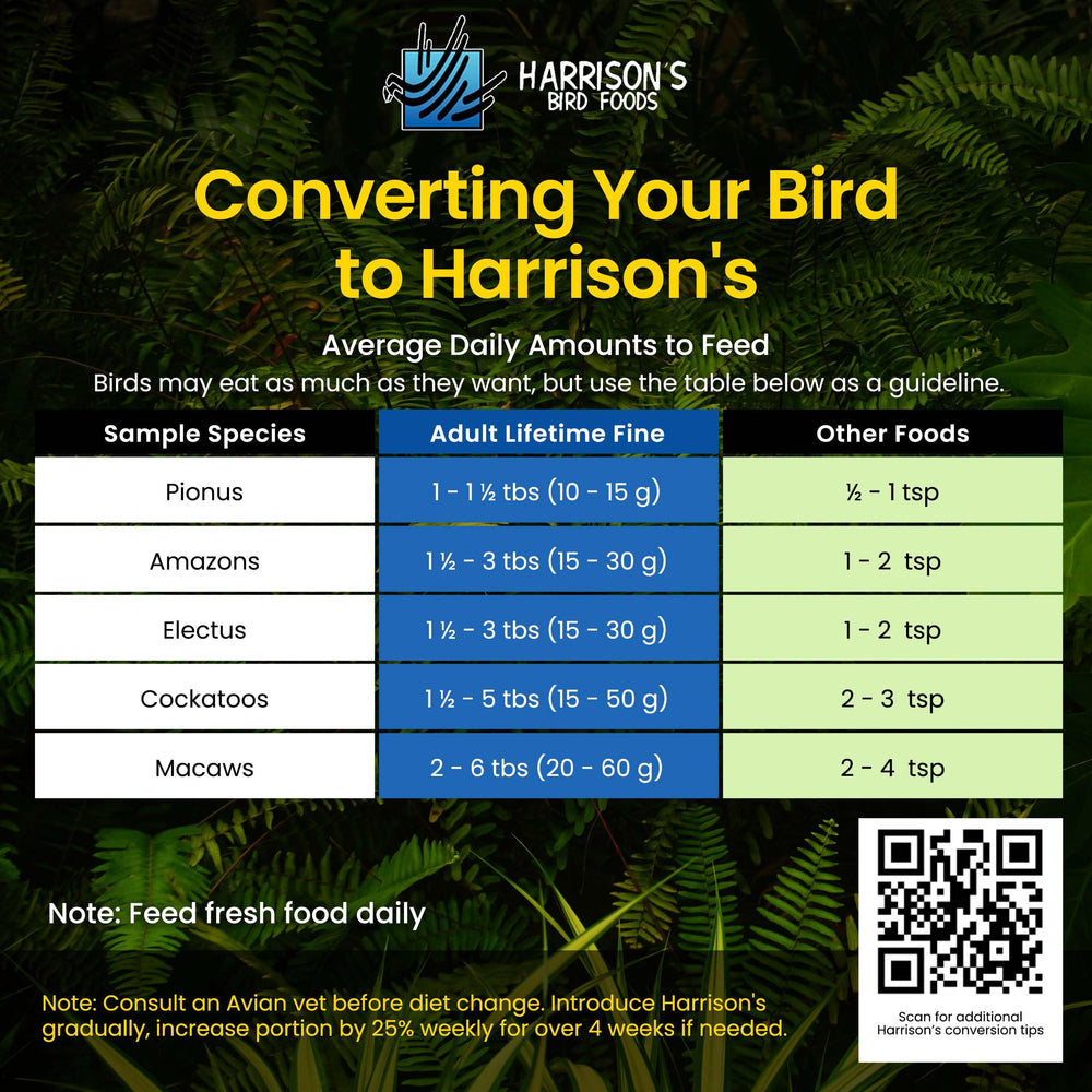 Harrison's Pepper Lifetime Coarse, utilisation quotidienne et friandise d'exploration.