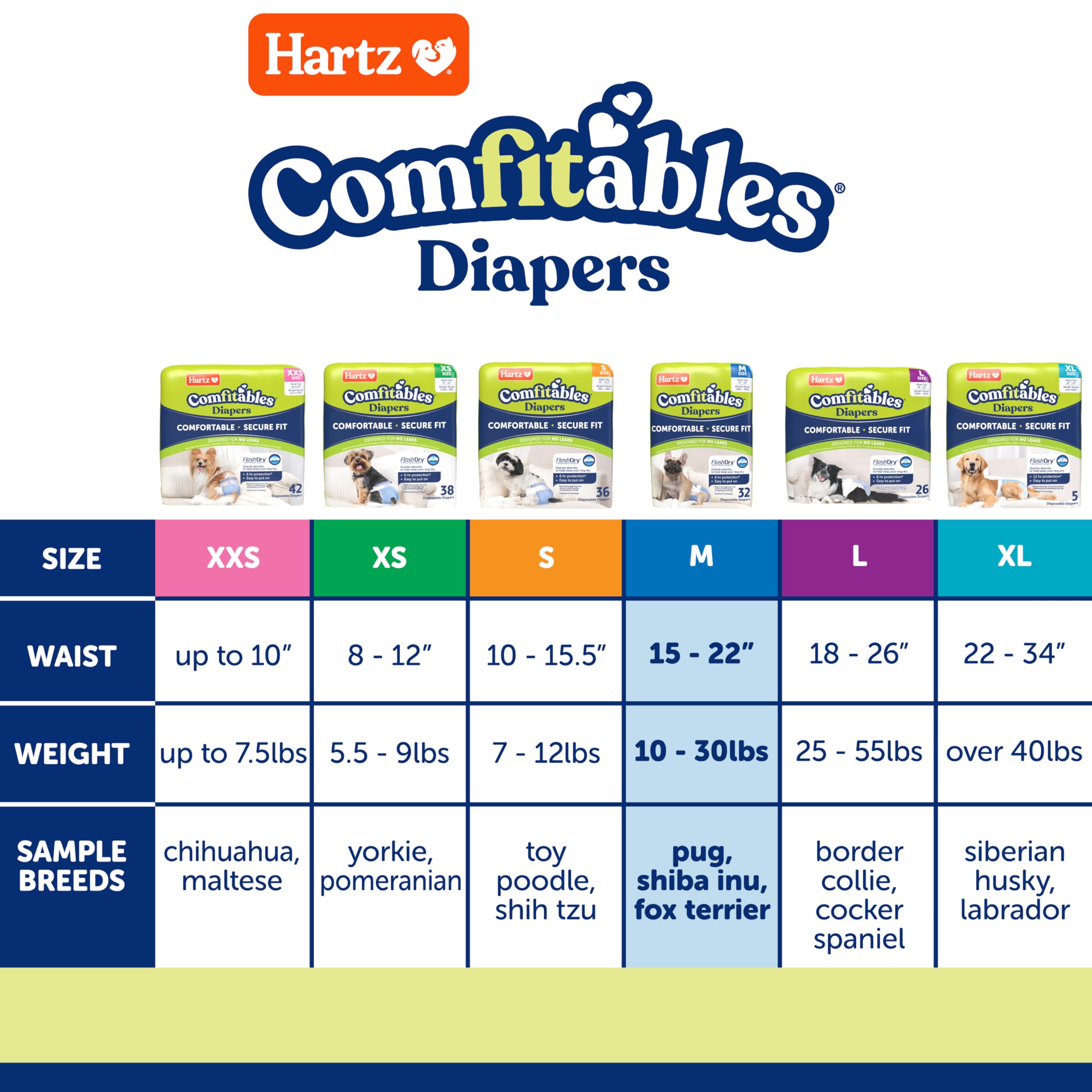 Attaches reglables Hartz Comfitables pour un ajustement sûr.