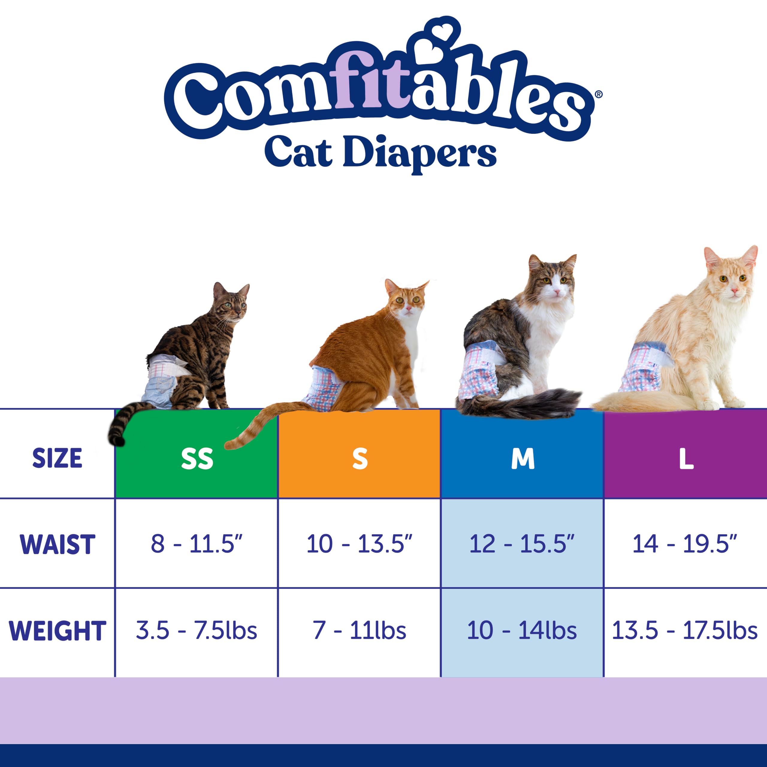Hartz Comfitables Cat Diapers ouverture de queue ajustable pour toutes tailles