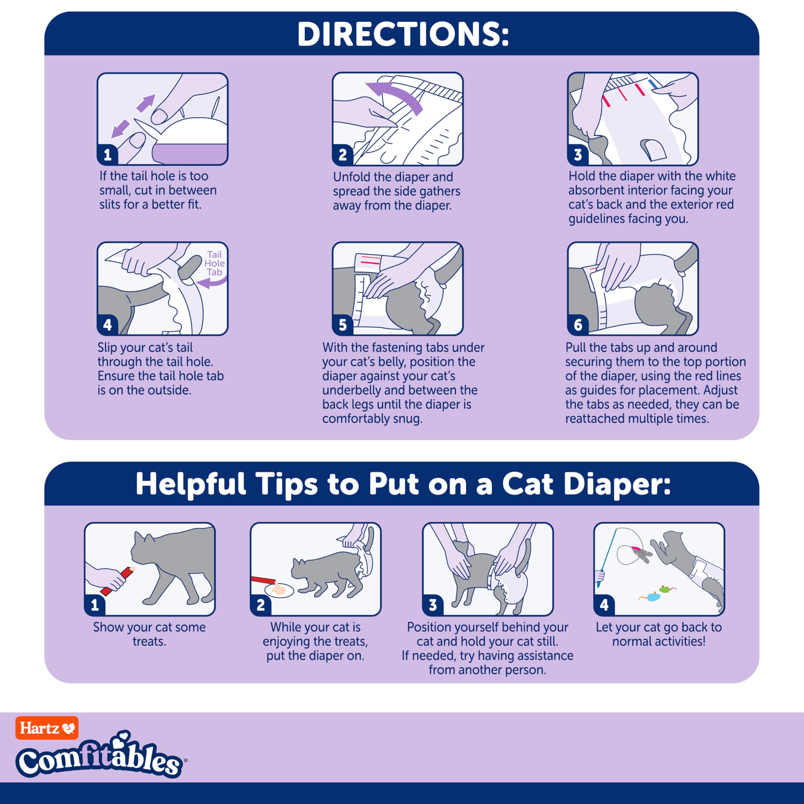 Hartz Comfitables Cat Diapers technologie FlashDry qui transforme le liquide en gel