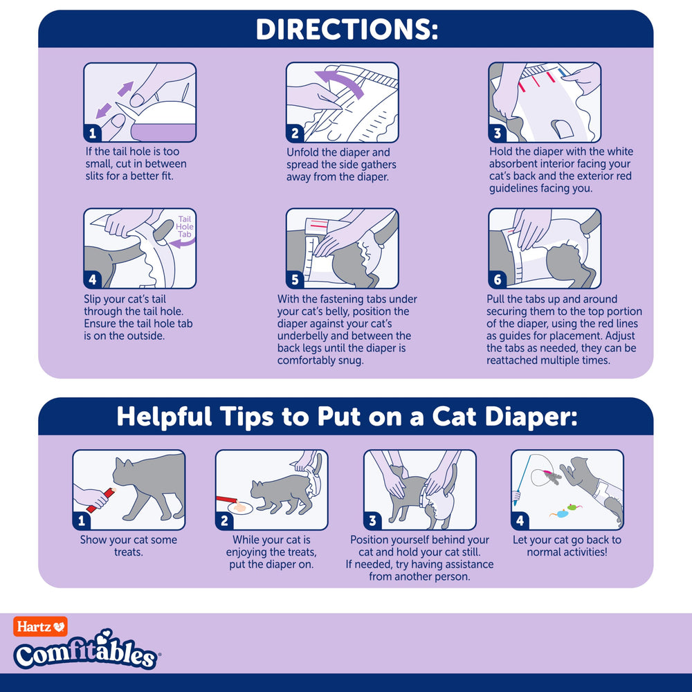 Hartz Comfitables Cat Diapers technologie FlashDry qui transforme le liquide en gel