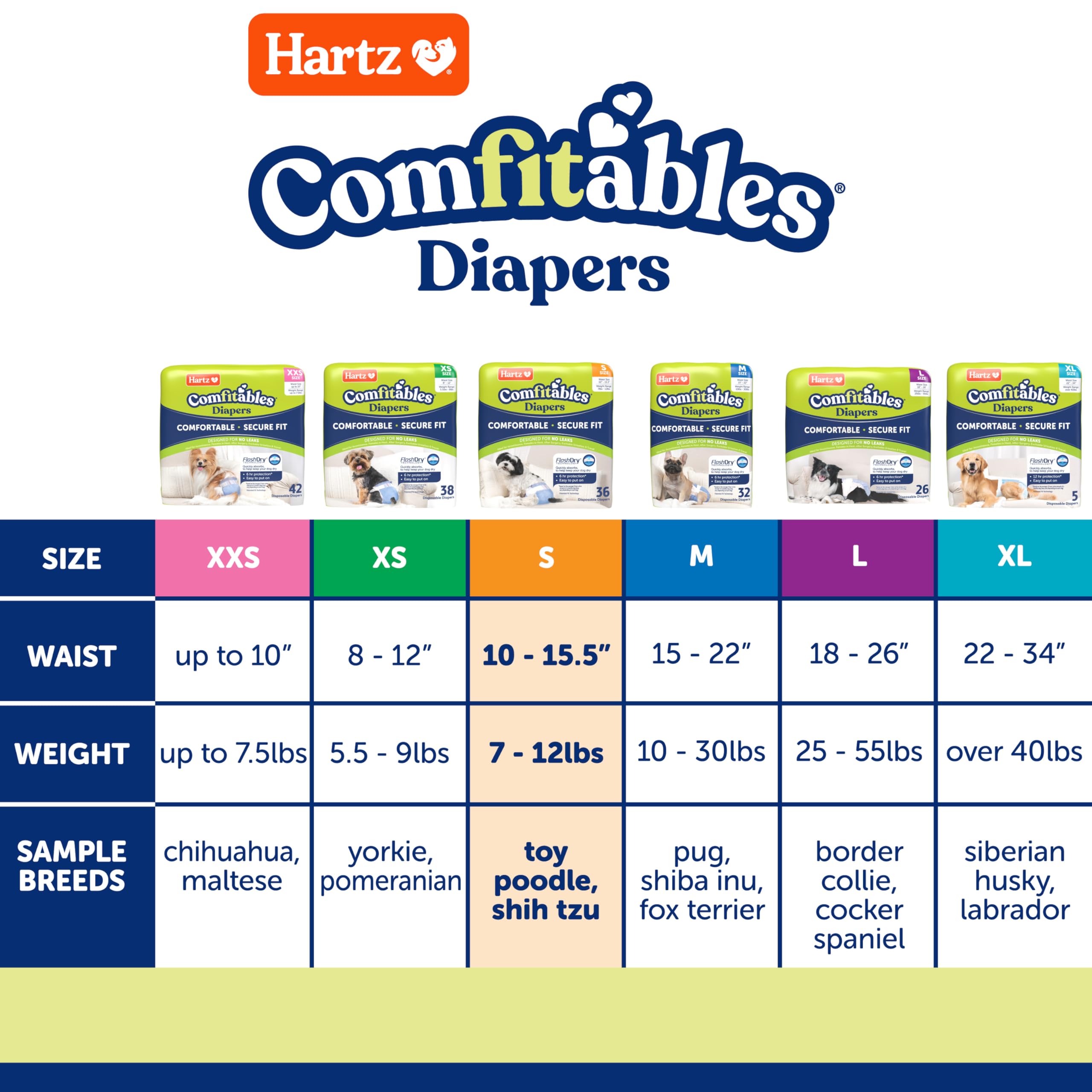 Ouverture pour la queue sur les couches Hartz Comfitables.