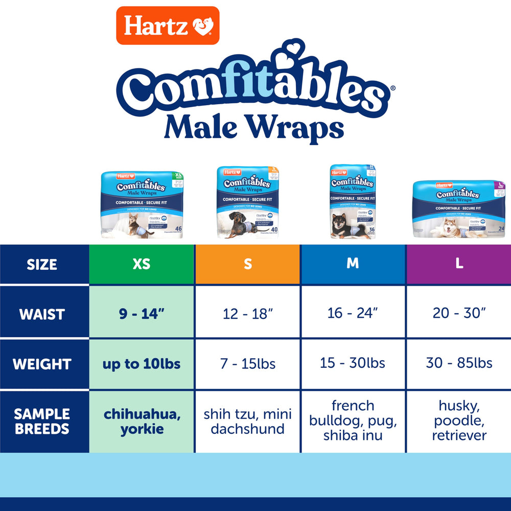 Hartz Comfitables facile à porter pour chien taille extra-petite.