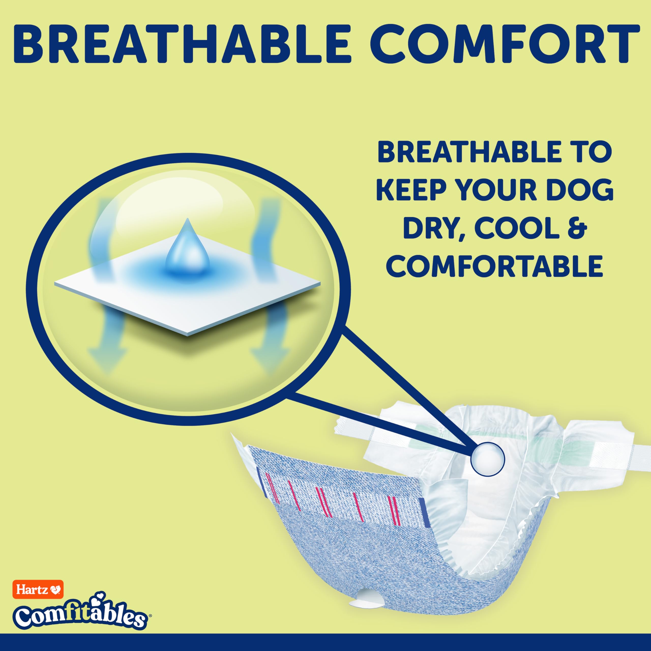 Hartz Comfitables: compatible chiots et chiens adultes pour une solution pratique