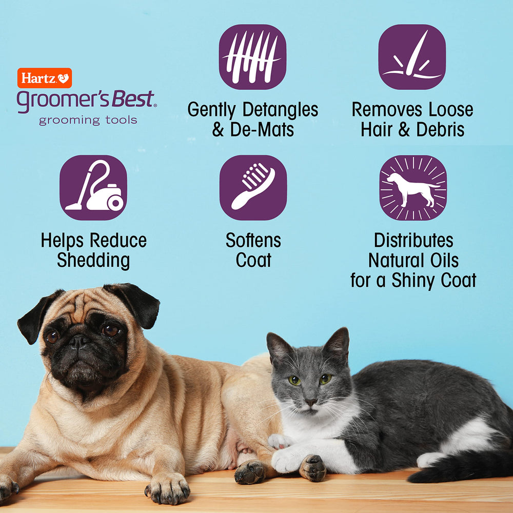 Hartz Groomer’s Best Fur Fetcher – séance de toilettage douce et maîtrisée.