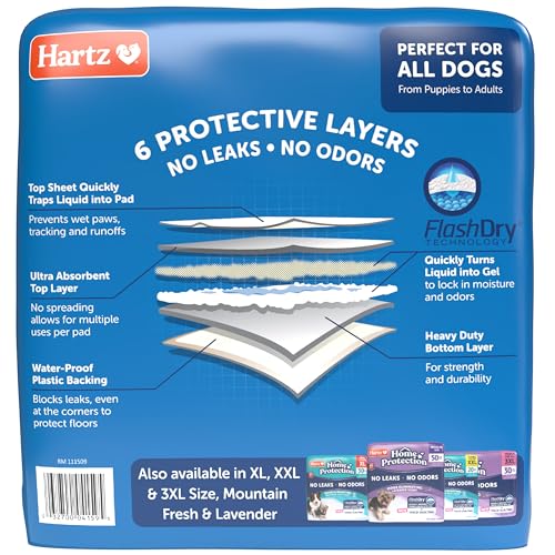 Hartz Home Protection : réduit les odeurs et facilite le nettoyage après accident.