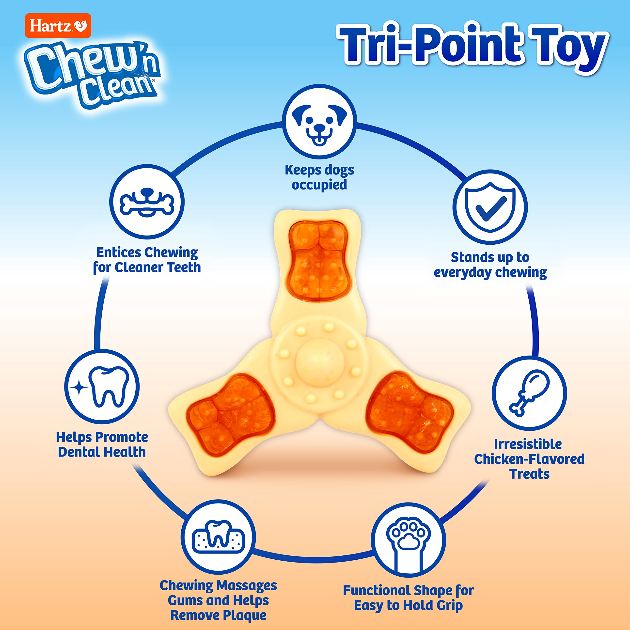 Hartz Tri-Point – jouet poulet petit, design ergonomique pour une prise en patte facile.