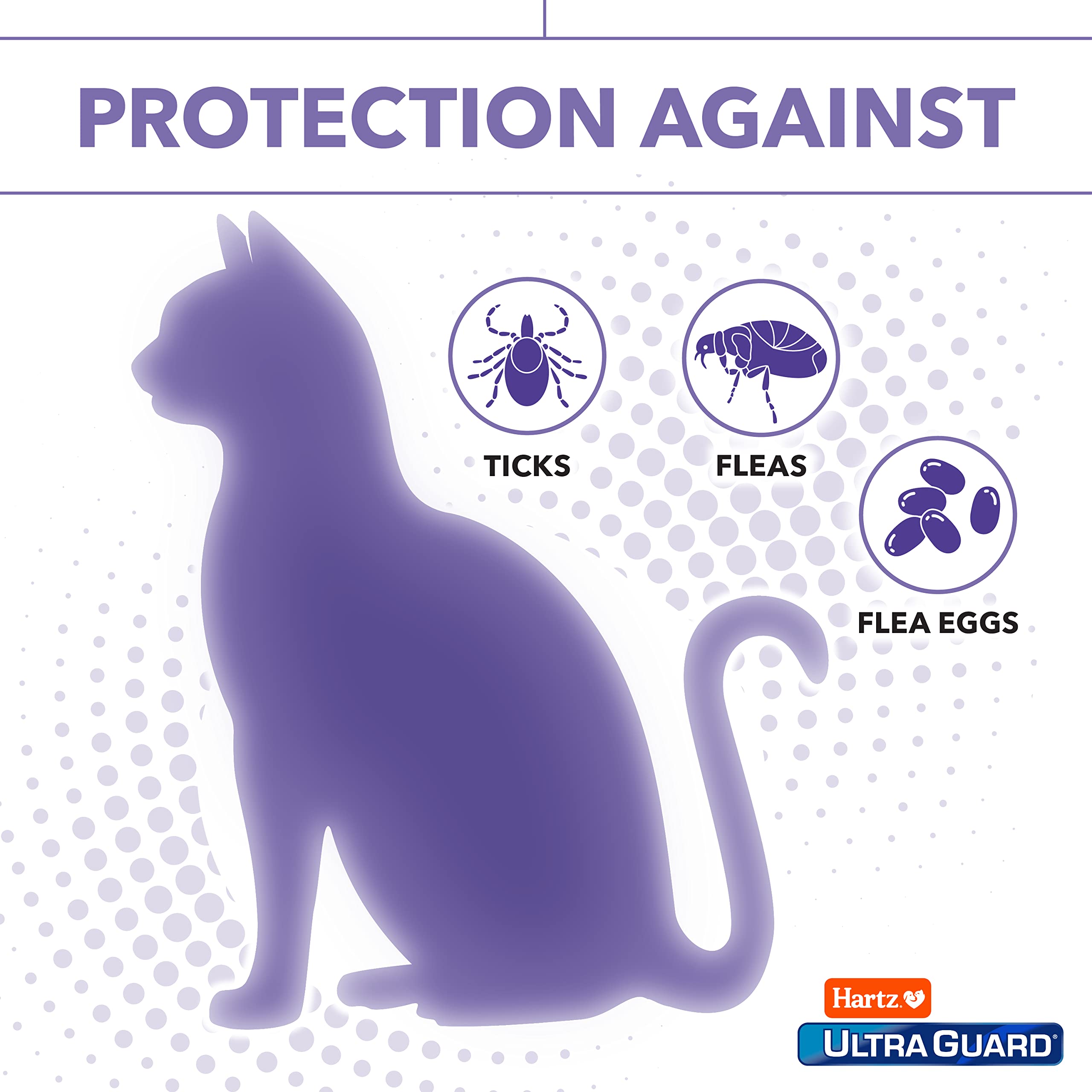 Hartz UltraGuard Plus prevention-7-mois : prévient les ré-infestations pendant plusieurs mois.