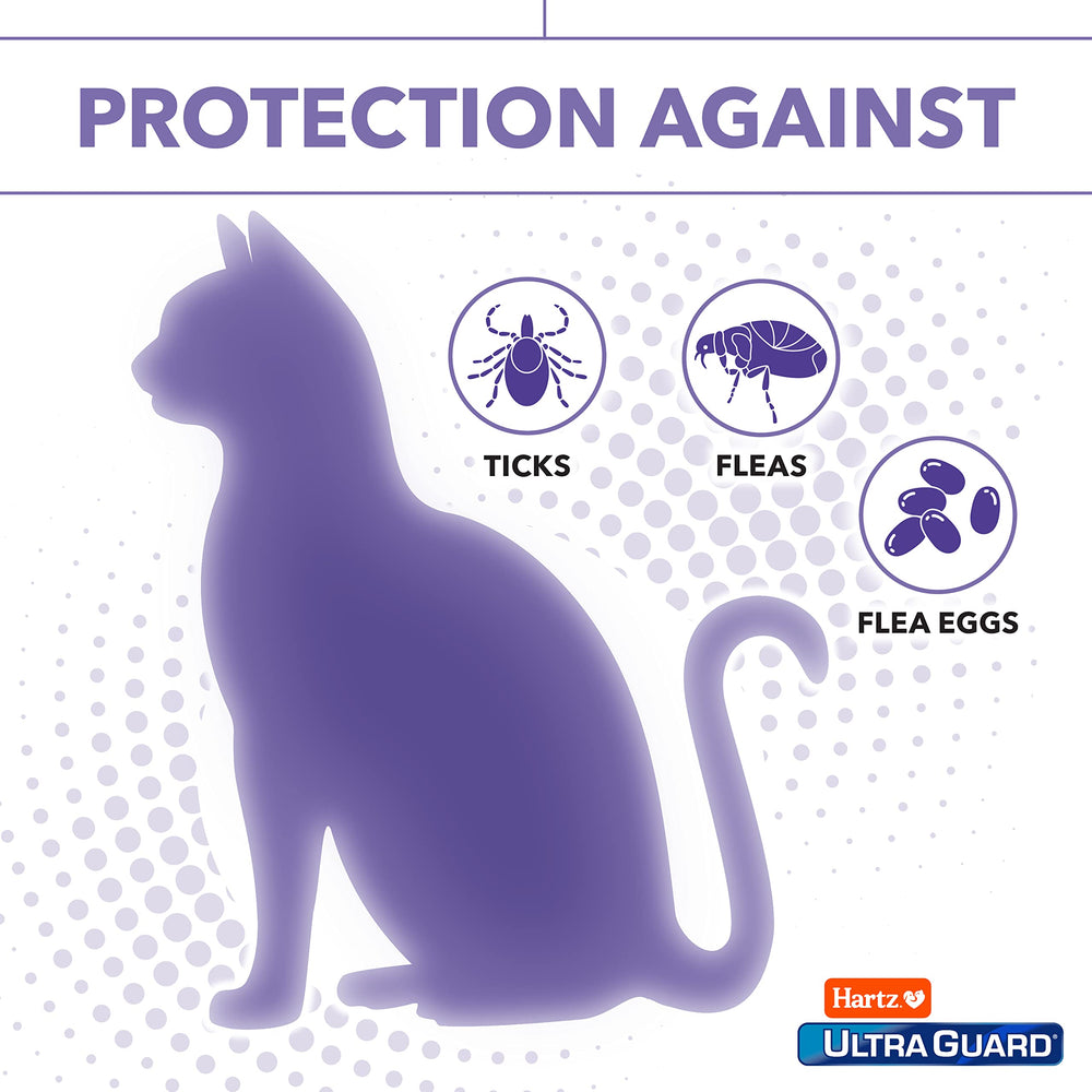 Hartz UltraGuard Plus prevention-7-mois : prévient les ré-infestations pendant plusieurs mois.