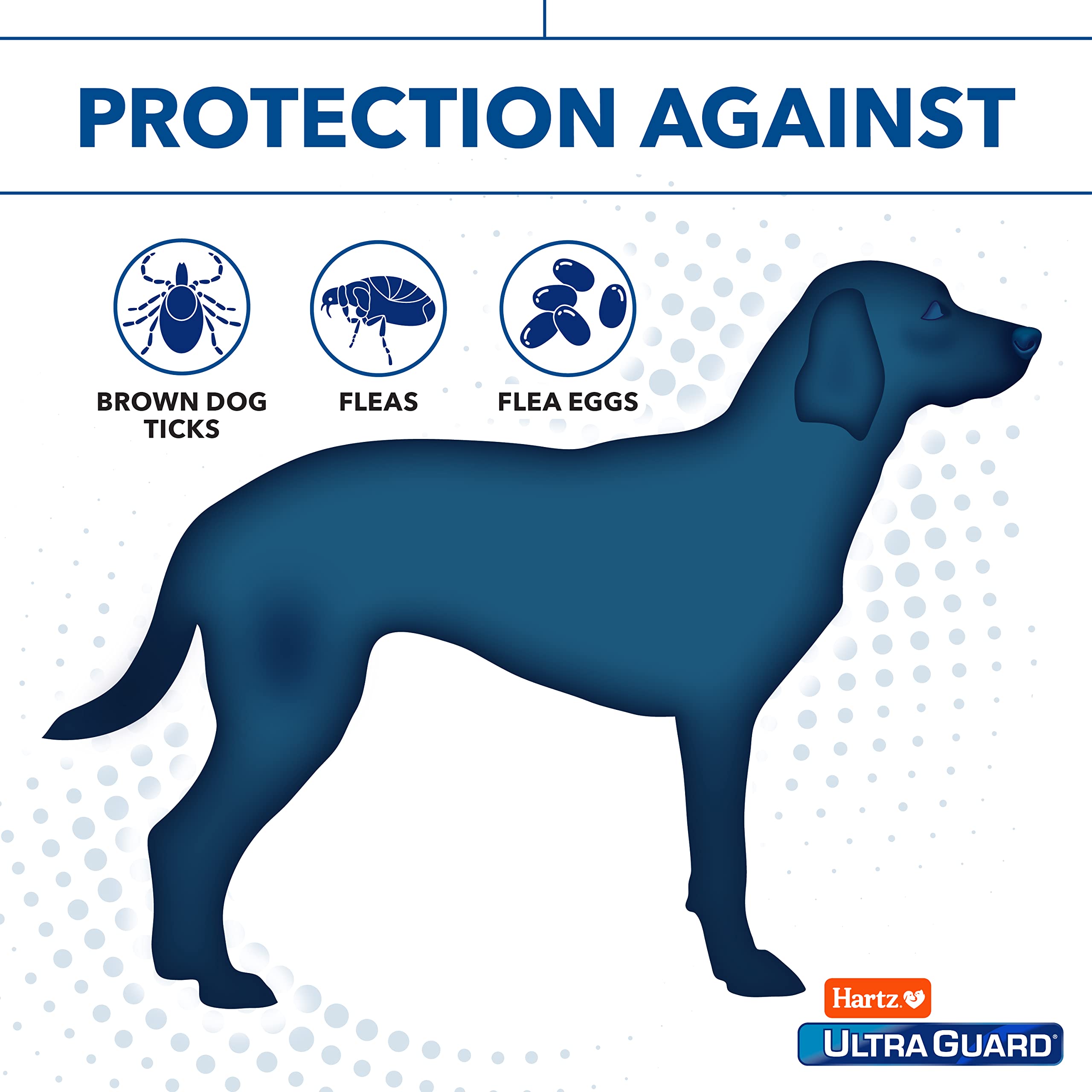 Hartz UltraGuard Pro : chien-bain-chiot, apaisement et propreté après lavage.