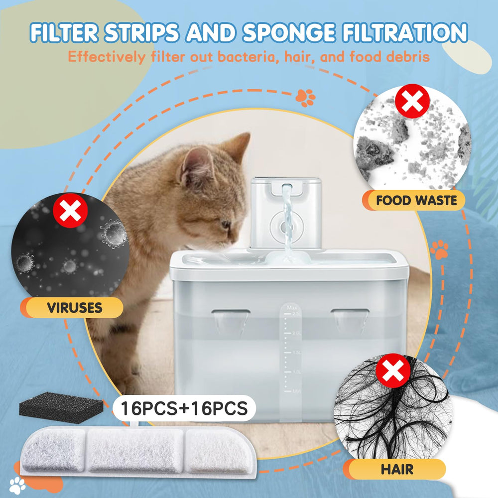 Conçu pour DPWFP6, fontaine pour chats HAVANSIDY sans fuite possible.