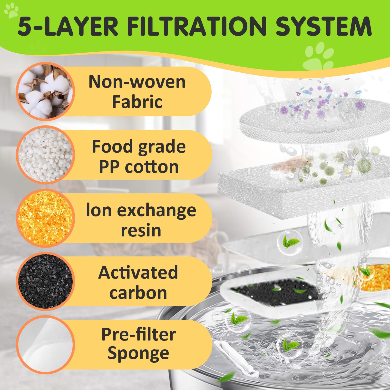 Filtre avec coton PP alimentaire et charbon actif pour eau au goût frais.