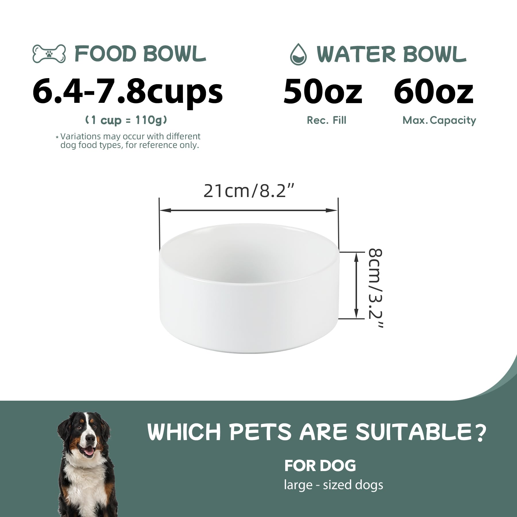 Havniva assiette chien antiderapante en ceramique, stabilite lors des repas