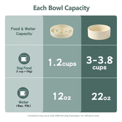 Support bois surélevé Havniva pour une posture de repas adaptée.