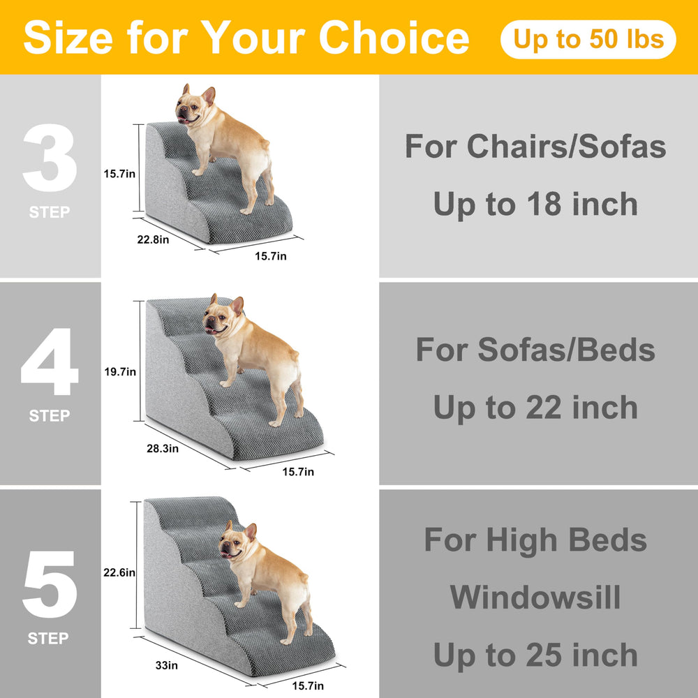 HCYLHXQ Escalier Chien Housse Amovible Imperméable: nettoyage facile.