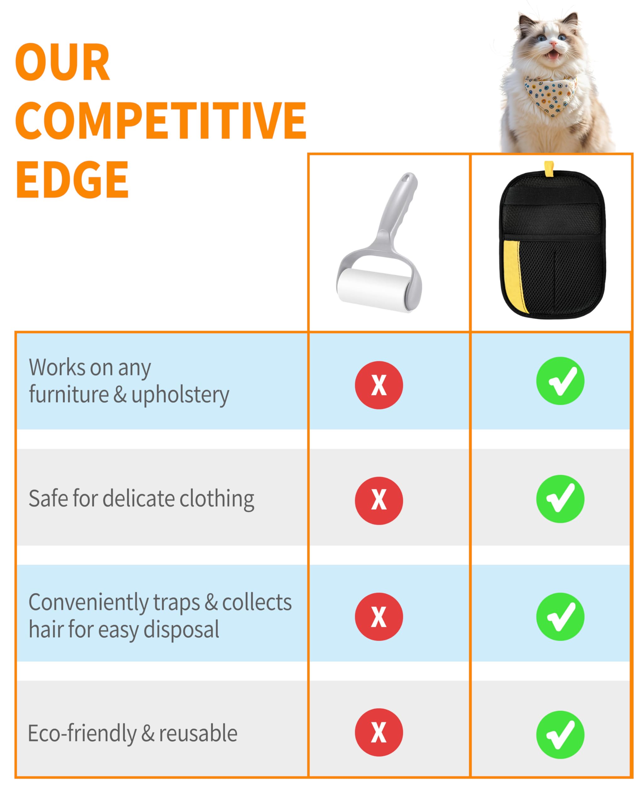 HDLDYDD gant entretien-poilage animaux : routine simple de grooming.