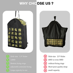 HDYEGY orifices de 1,97 pouces favorisant une alimentation lente.