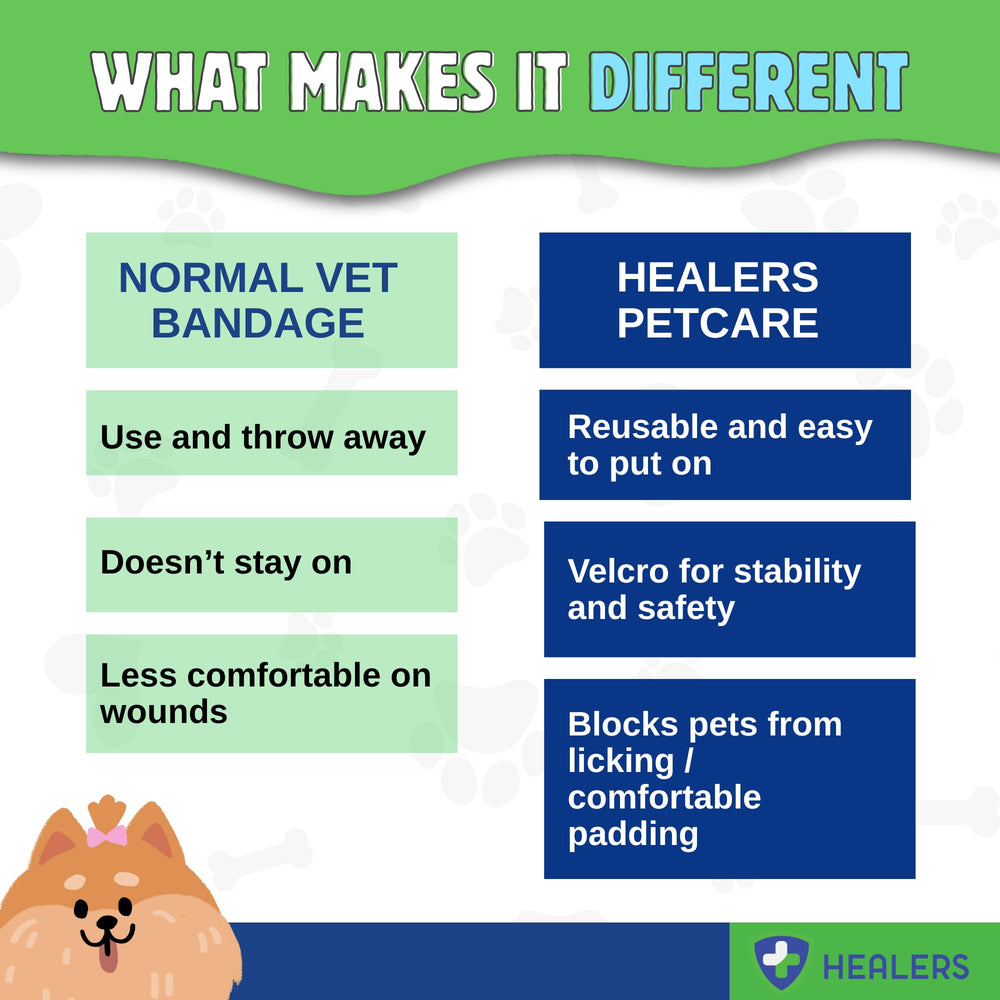 Bottine Healers PetCare usage intérieur sûr pour limiter le léchage.
