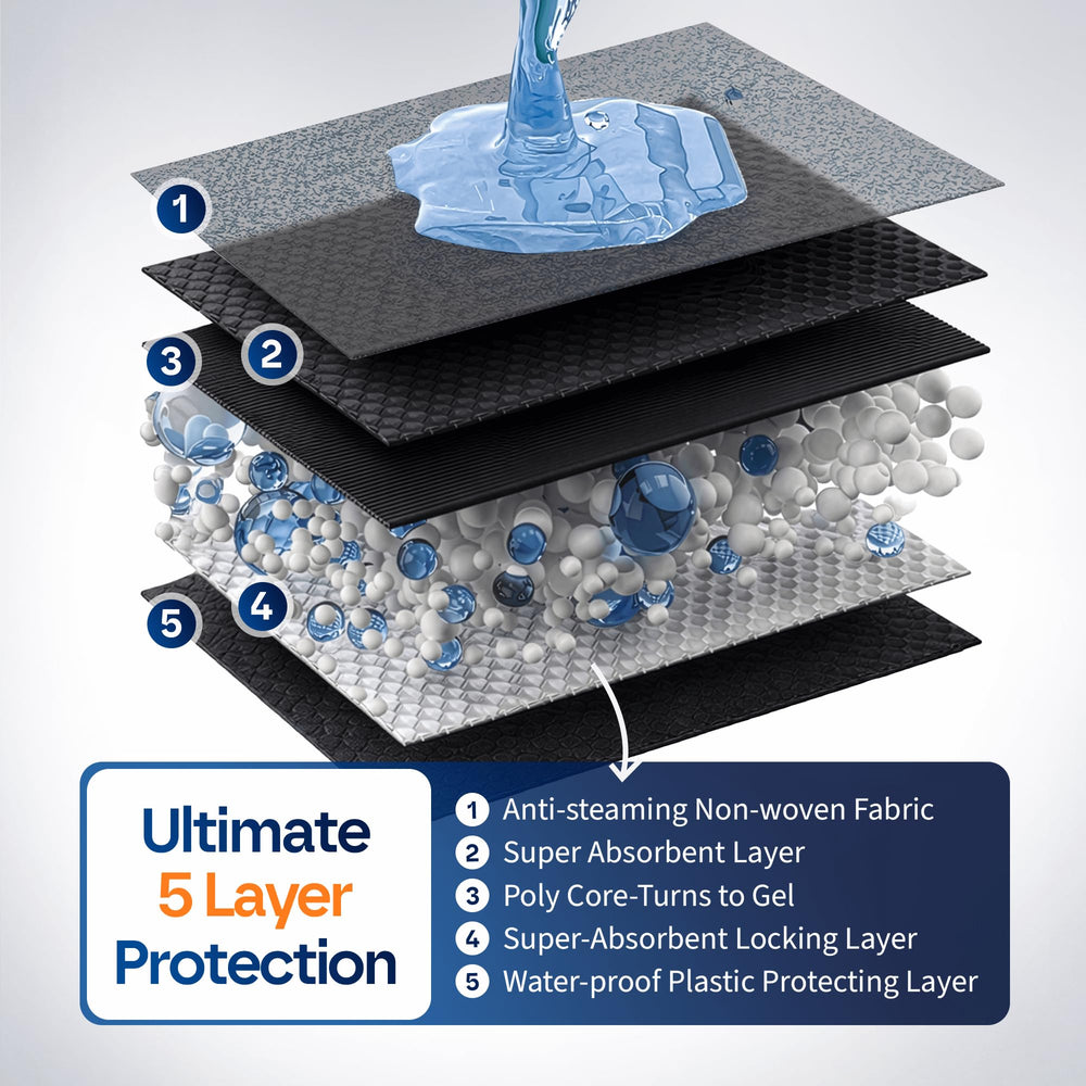 Healqu tapis rebords renforcés quatre côtés, anti-fuite.