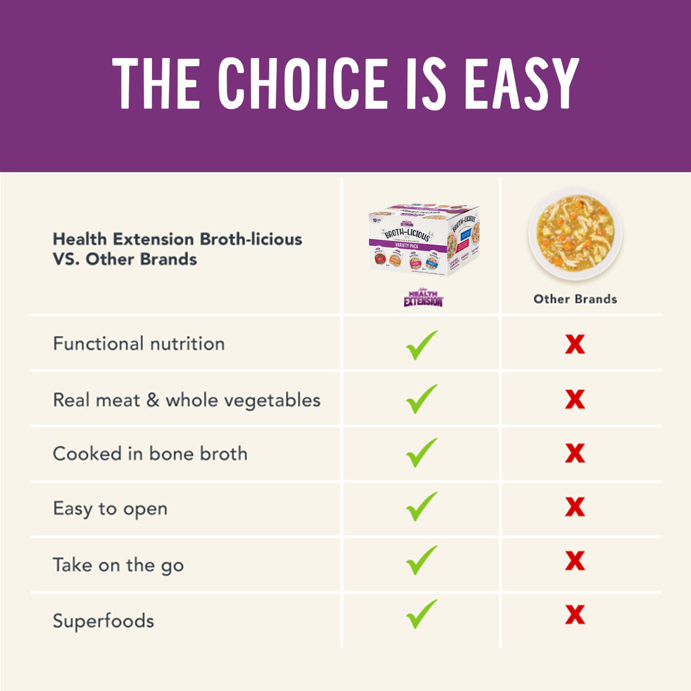Health Extension Broth-Licious ouverture de coupe simple pour repas en déplacement.