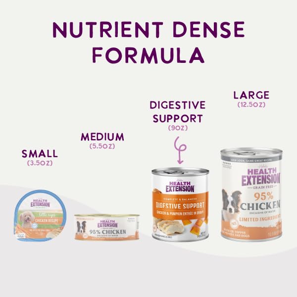 Health Extension Digestive Support pelage sain, nutriments essentiels pour le bien-être.