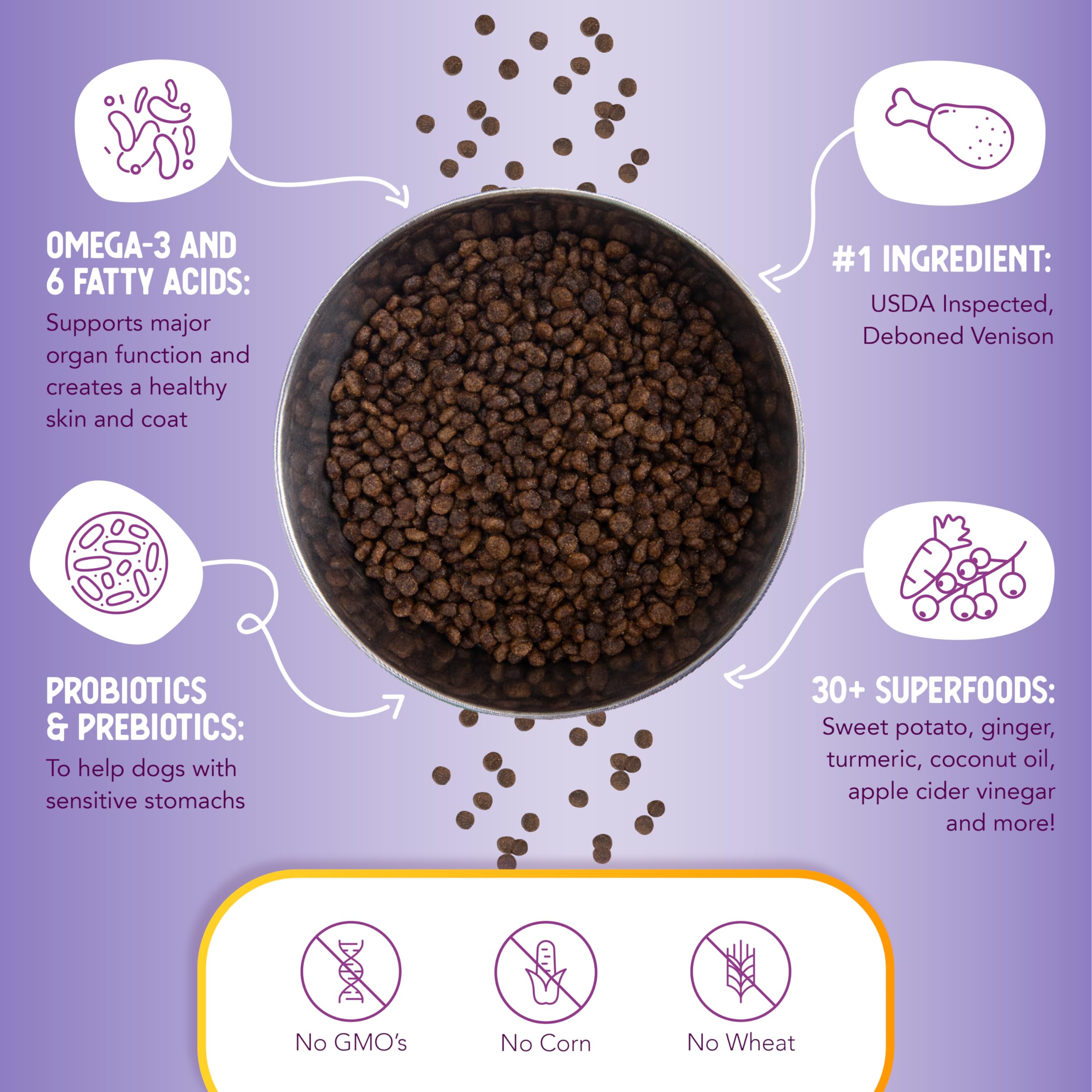 Health Extension Probiotiques Prebiotiques Antioxydants: équilibre intestinal et défense naturelle.