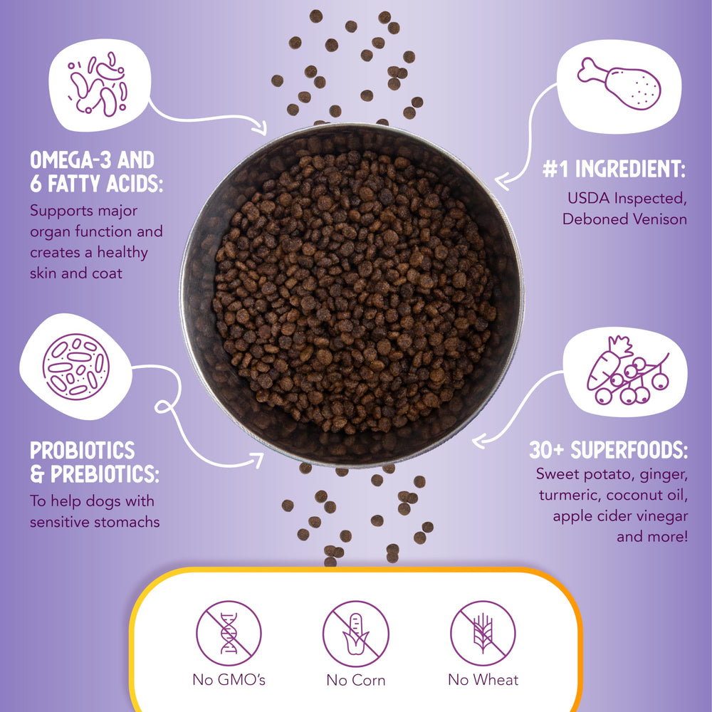 Health Extension Probiotiques Prebiotiques Antioxydants: équilibre intestinal et défense naturelle.