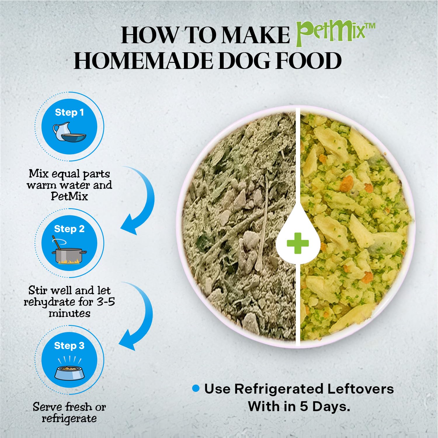Healthy Dogma PetMix Préparation Maison Rapide: nourrissant repas complet en ajoutant l’eau chaude.