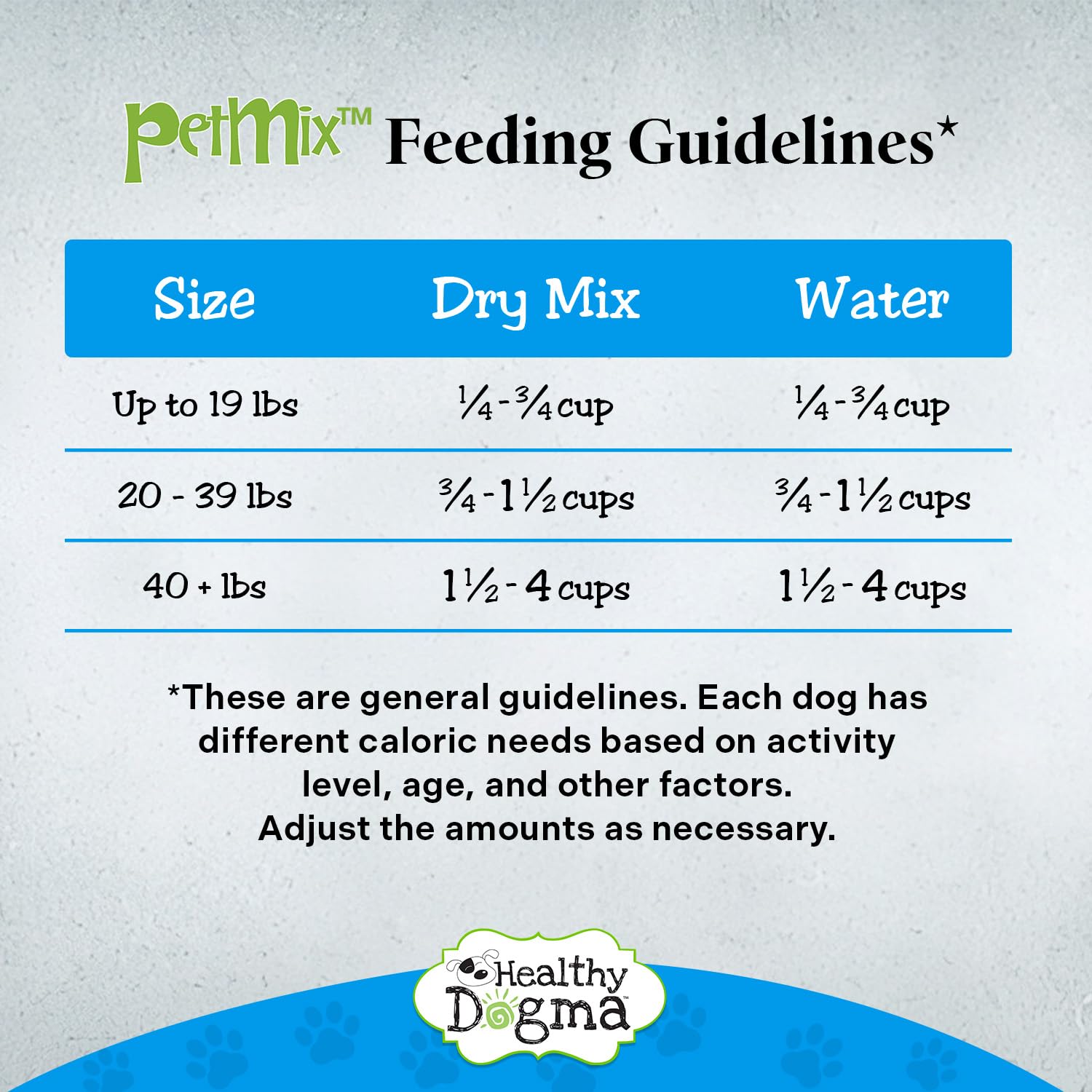 Healthy Dogma PetMix Sans Conservateurs: formule pure sans additifs artificiels.