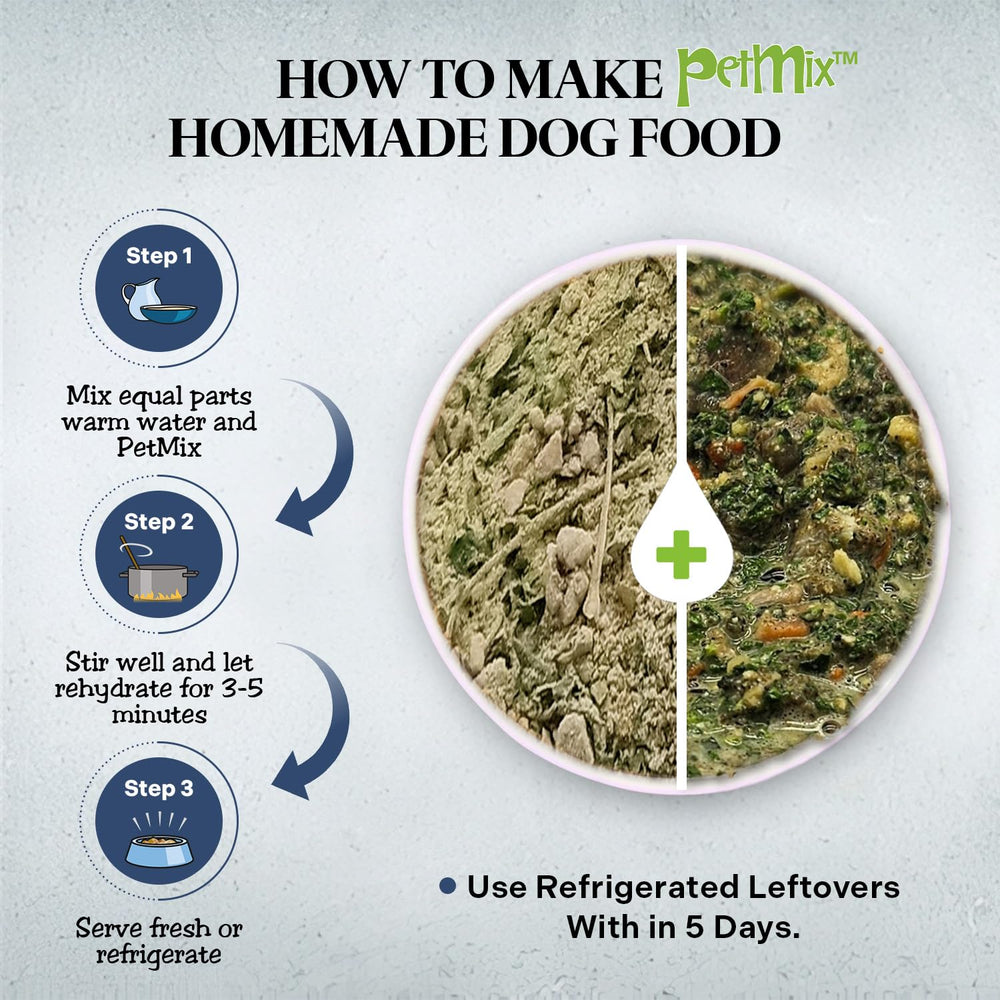 Healthy Dogma PetMix valeur économique grâce à ses portions pratiques.