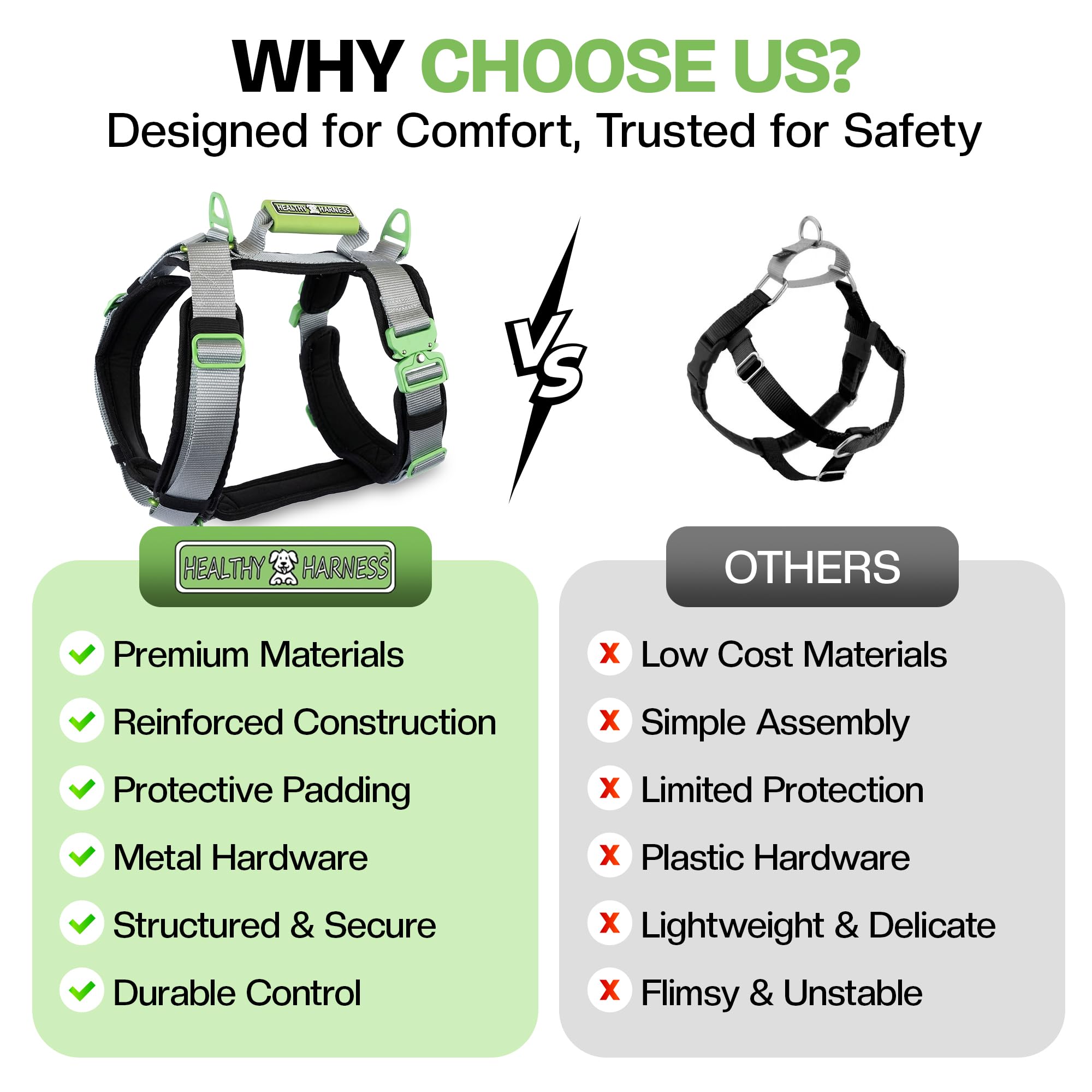 Healthy Harness met en avant le design en Y pour réduire les points de pression.