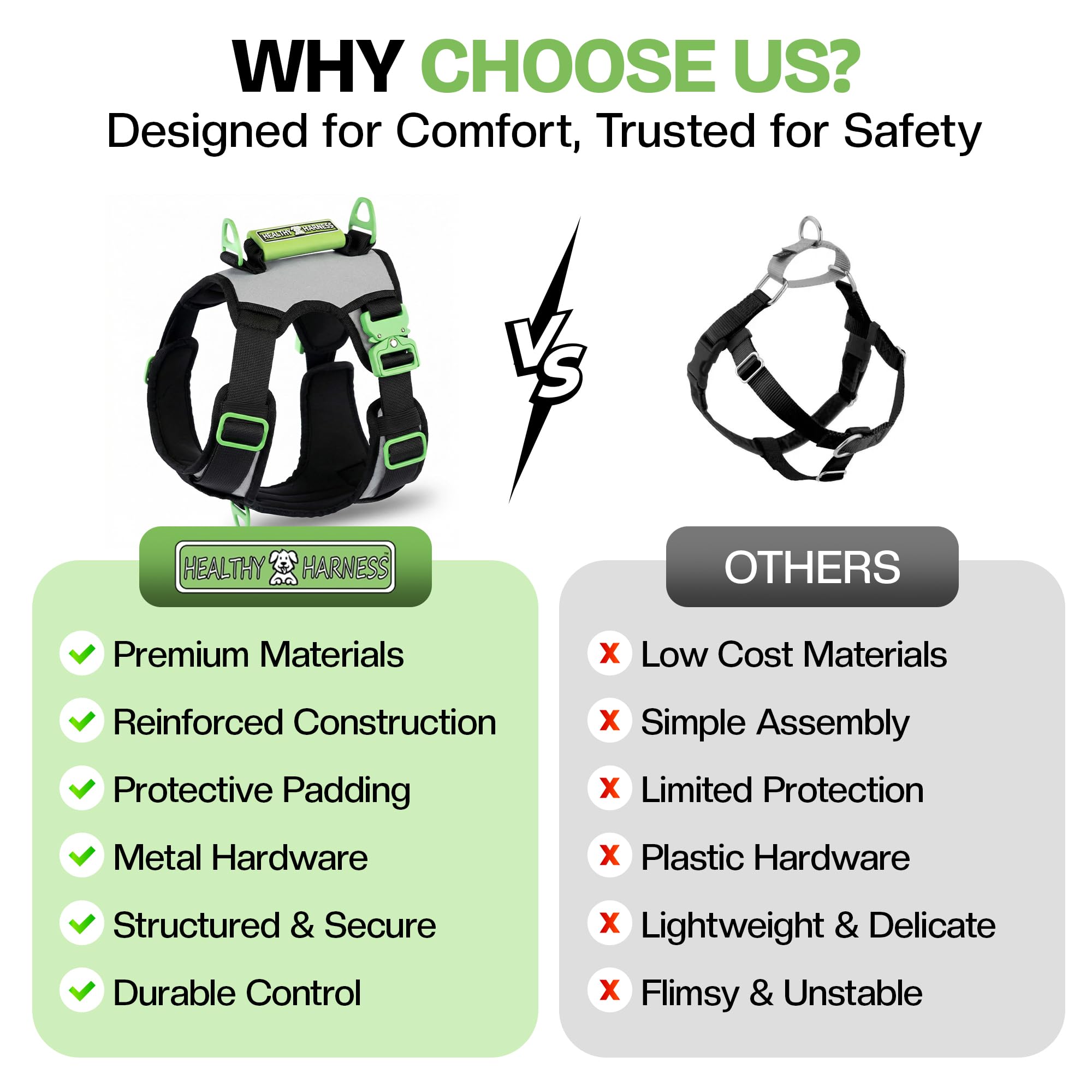 Healthy Harness Supreme Sport montage ergonomique pour ajustement personnalisé